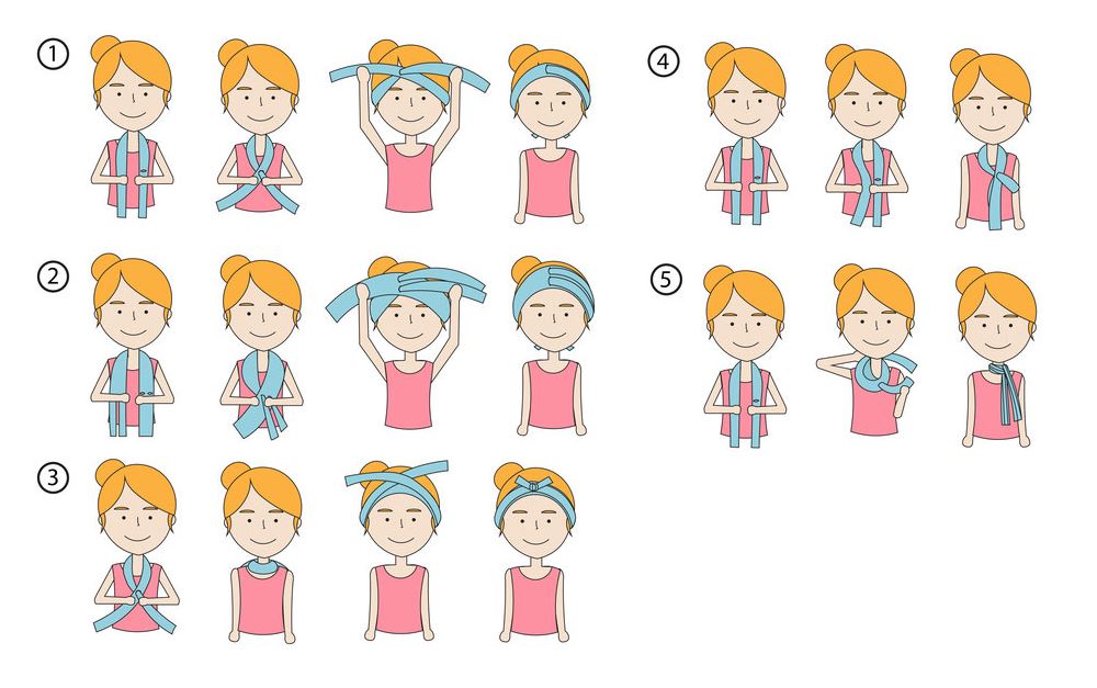 WAYÓM - mehr als nur ein Turban Style Hannover WAYÓM Anleitung - WAYÓM - mehr als nur ein Turban